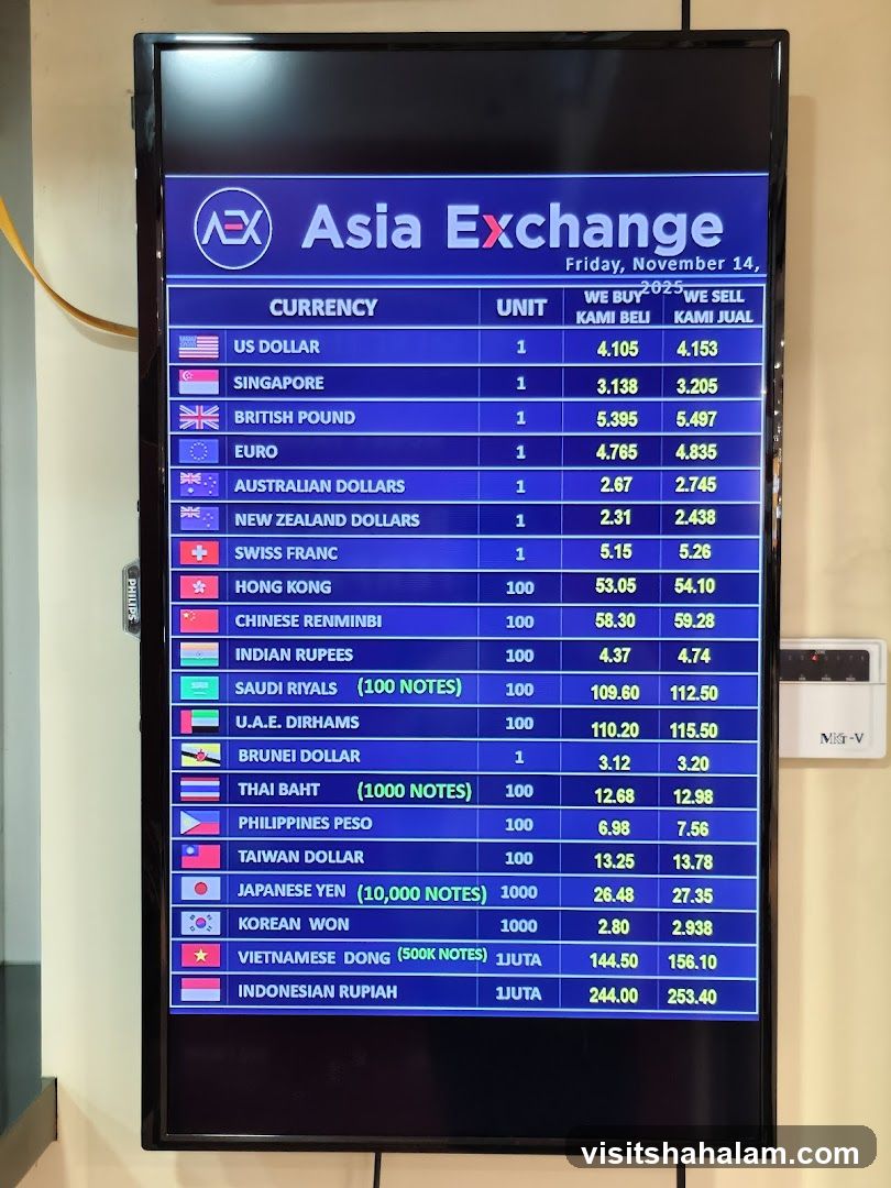 Asia Exchange Currency Exchange Rates