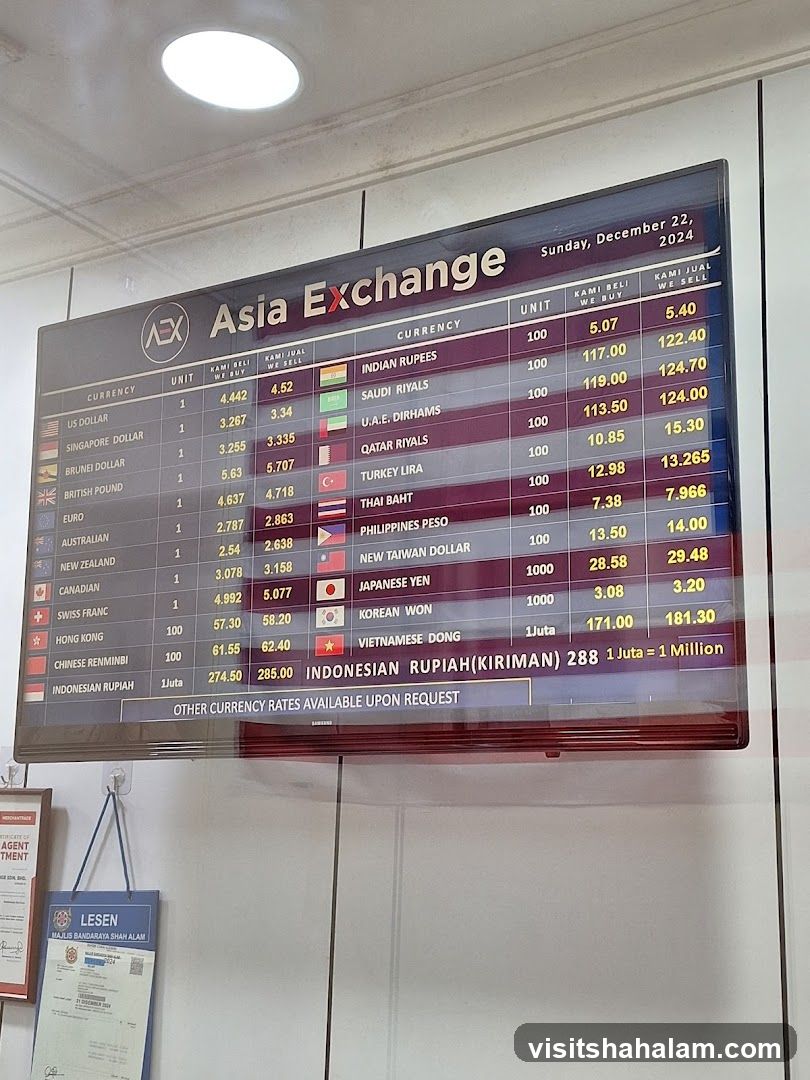 Asia Exchange Currency Rates