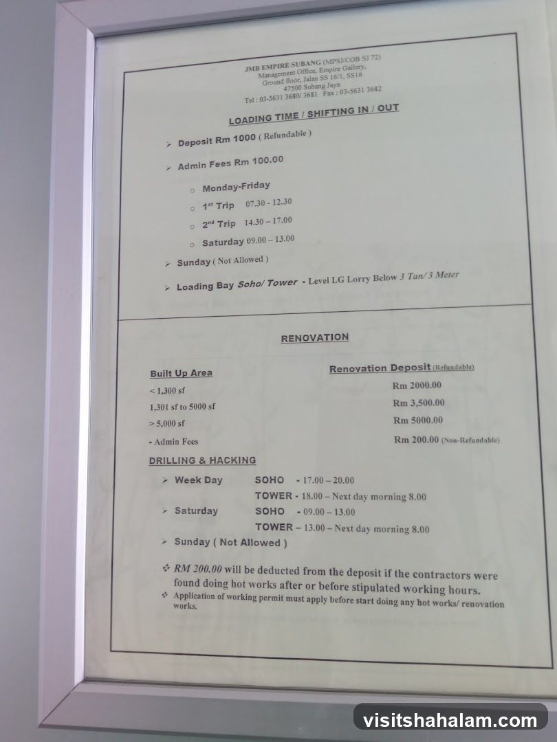 LOADING TIME / SHIFTING IN / OUT and RENOVATION