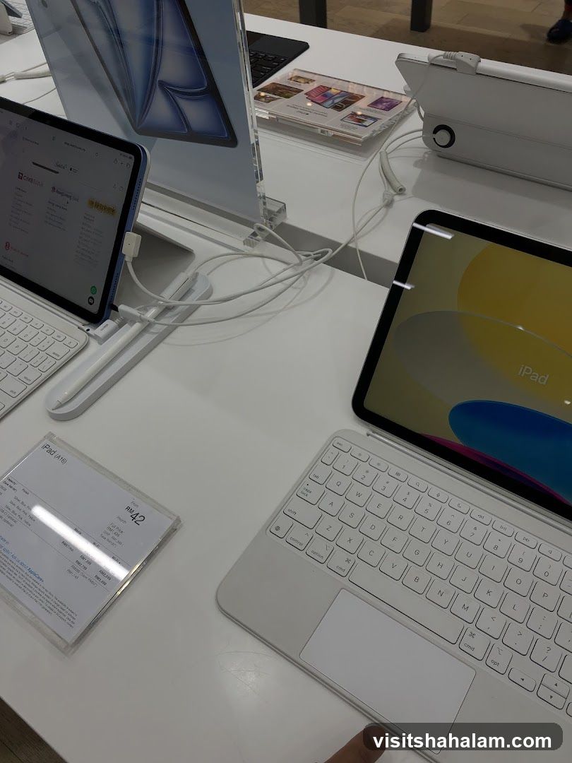 Electronic Devices Display