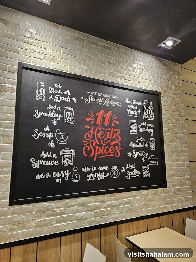 Chalkboard Art - Herbs & Spices