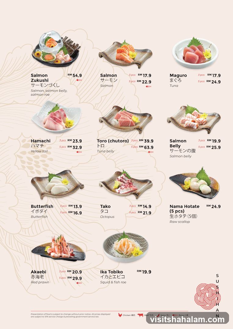 Sashimi Menu