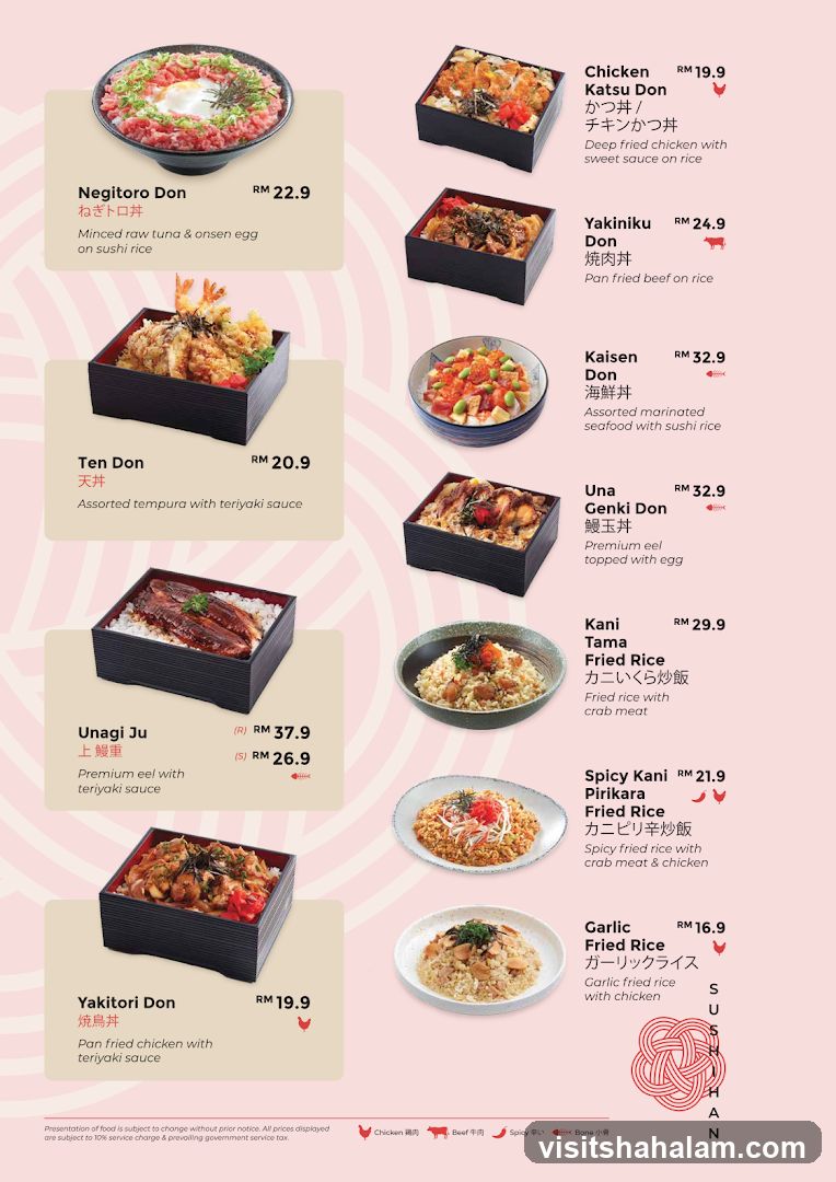 Japanese Food Menu