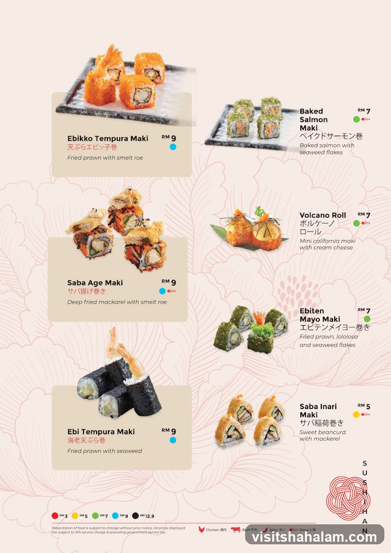 Sushi Menu