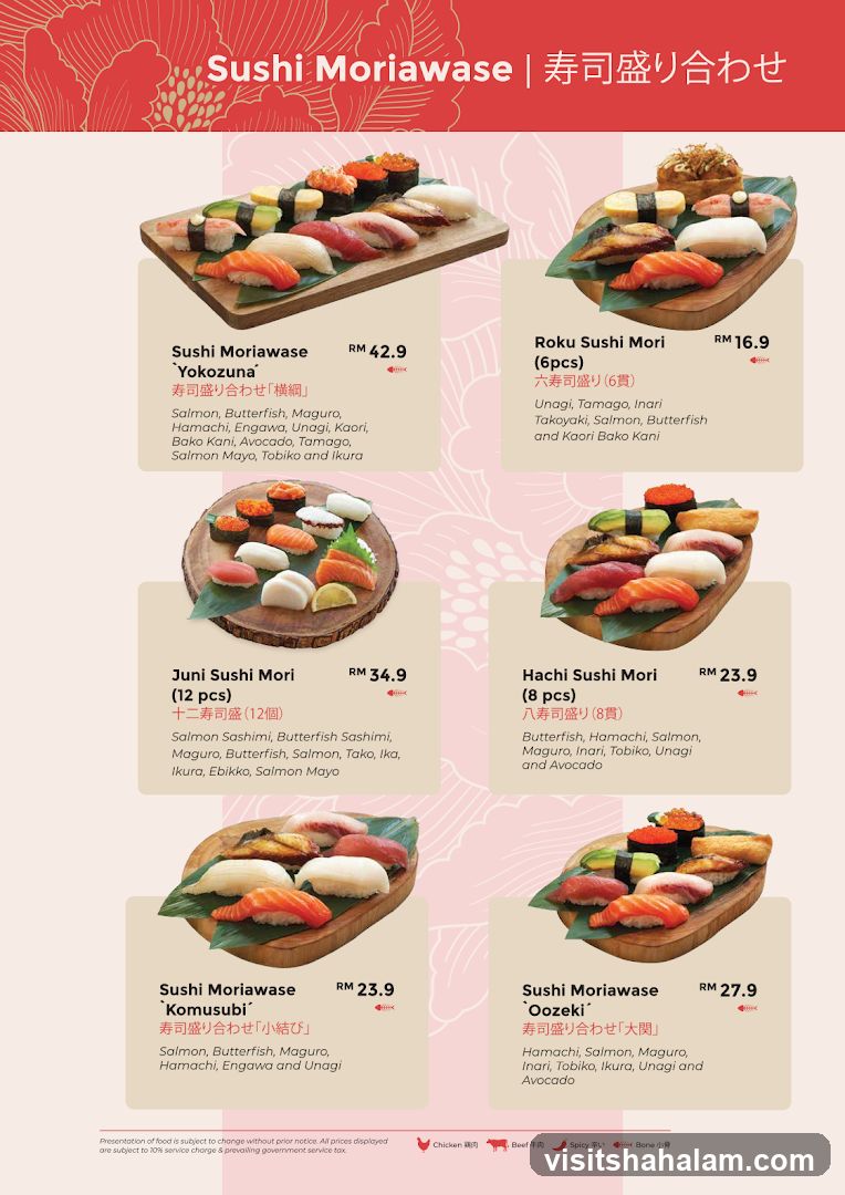 Sushi Moriawase | 寿司盛り合わせ