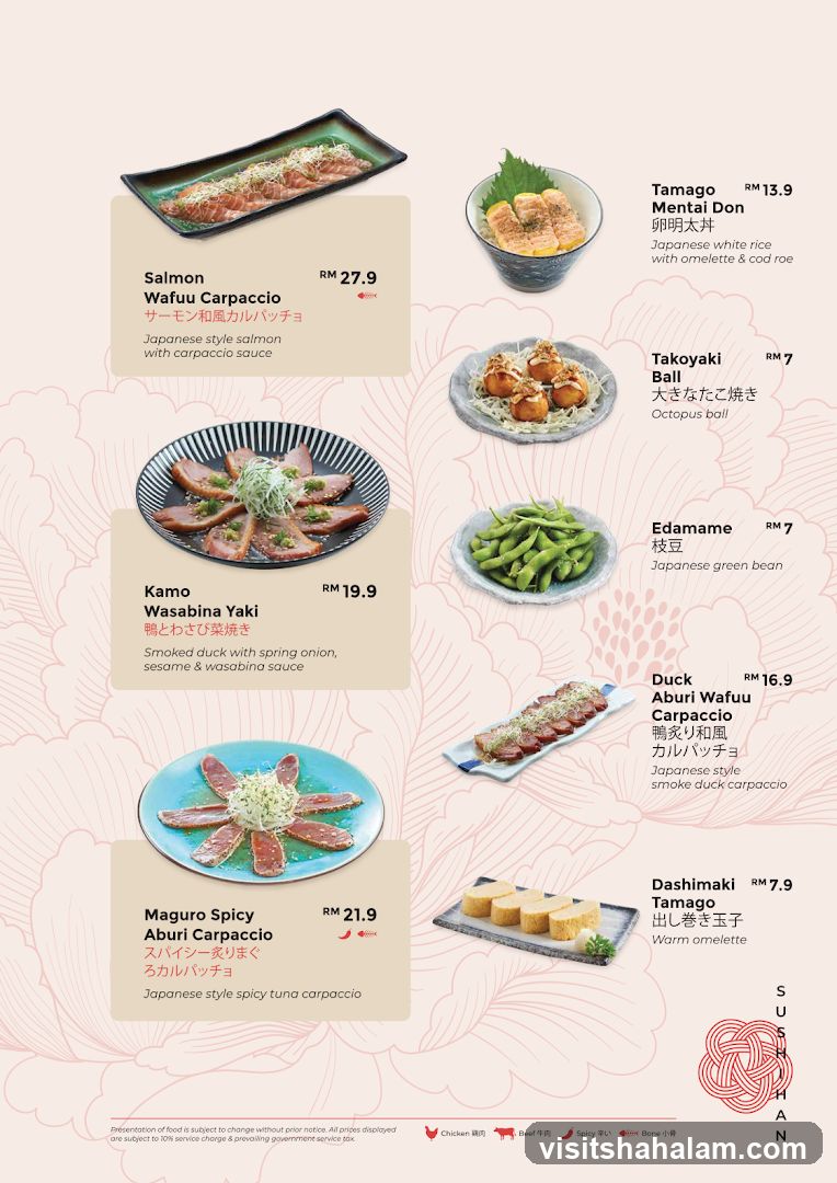 Japanese Food Menu