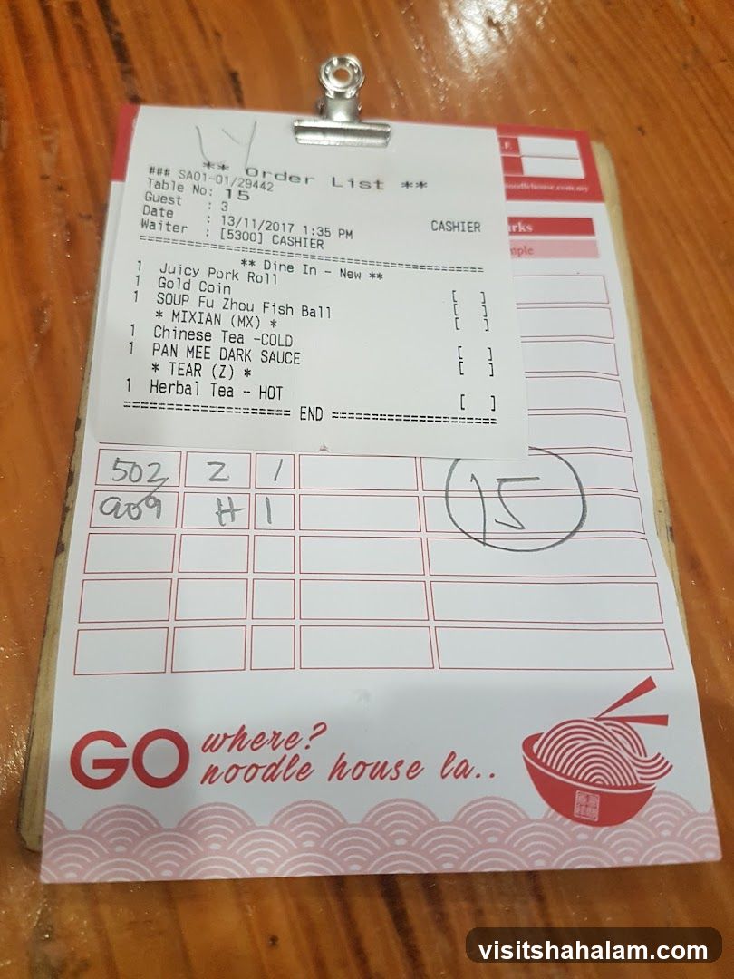 Order List