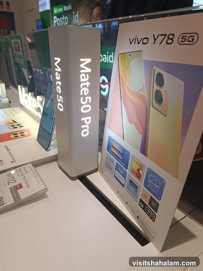 Phone Display