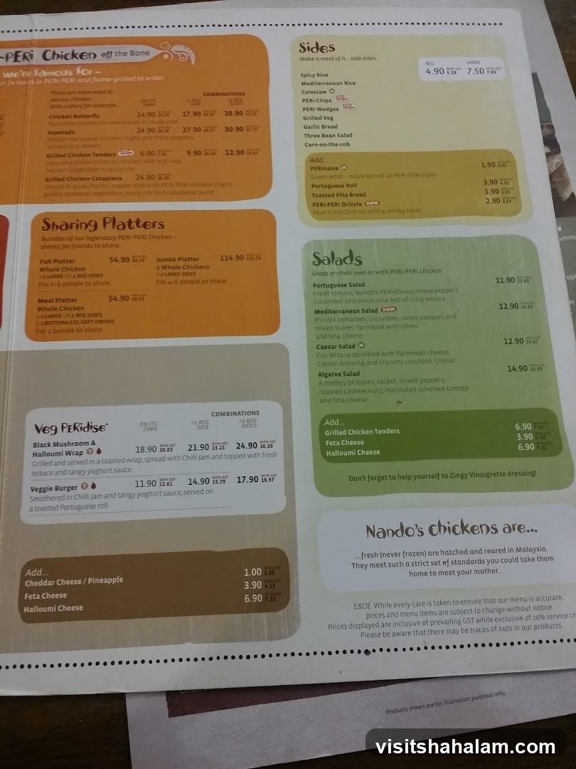 Nando's Menu