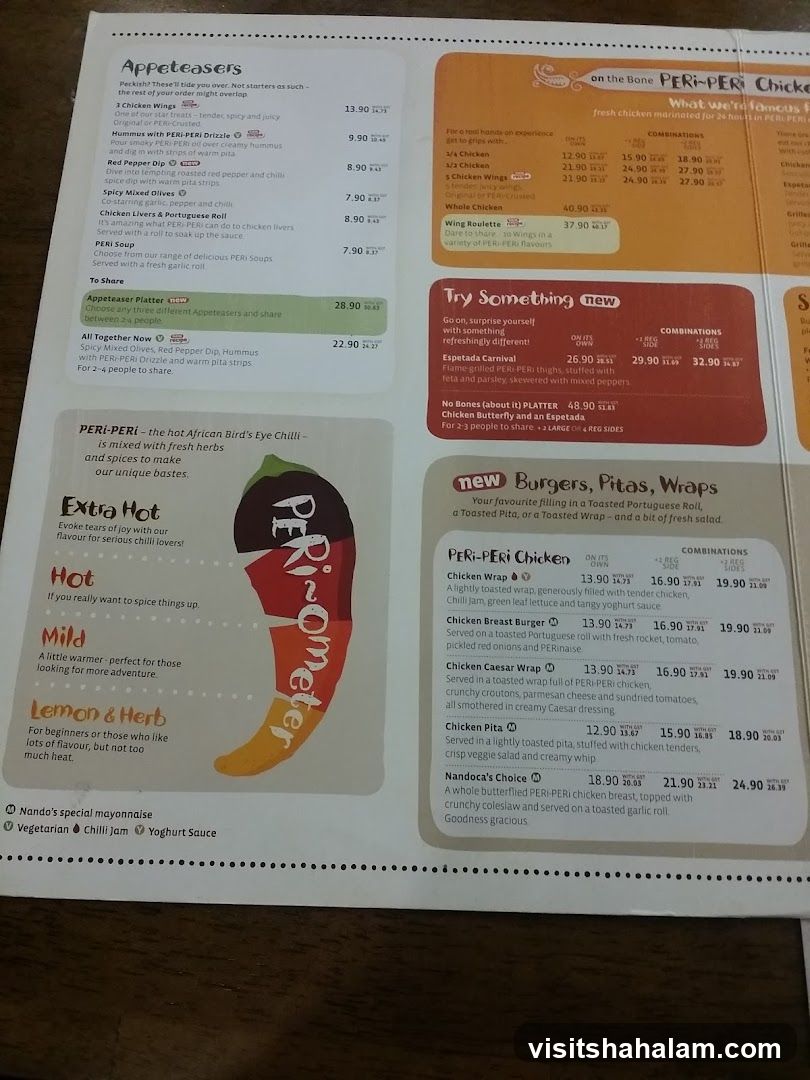 Nando's Menu