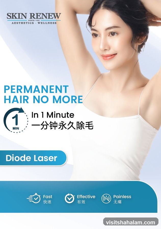 Skin Renew Permanent Hair Removal Advertisement