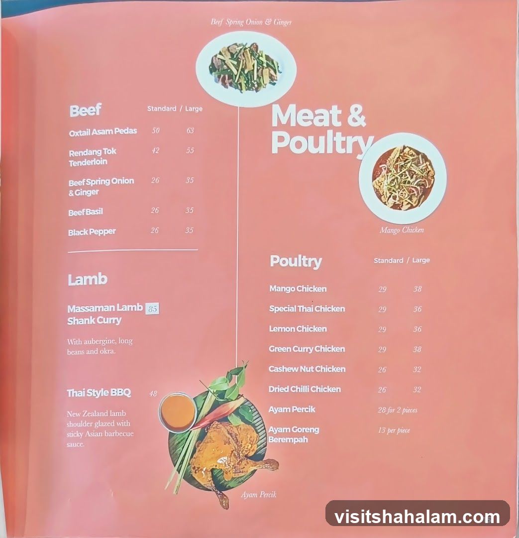 Meat & Poultry Menu