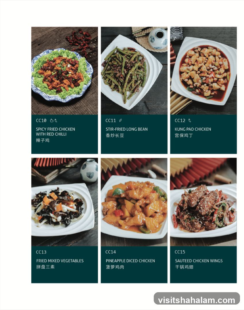 Menu Items