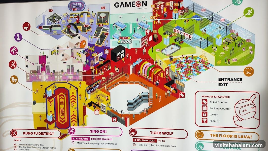 Game On Sports Hub Map