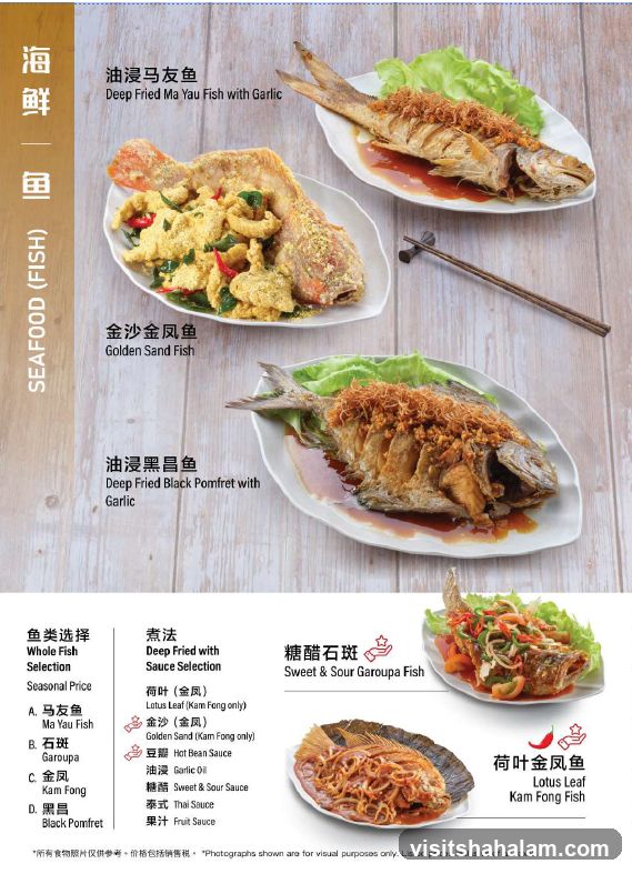 Seafood (Fish)