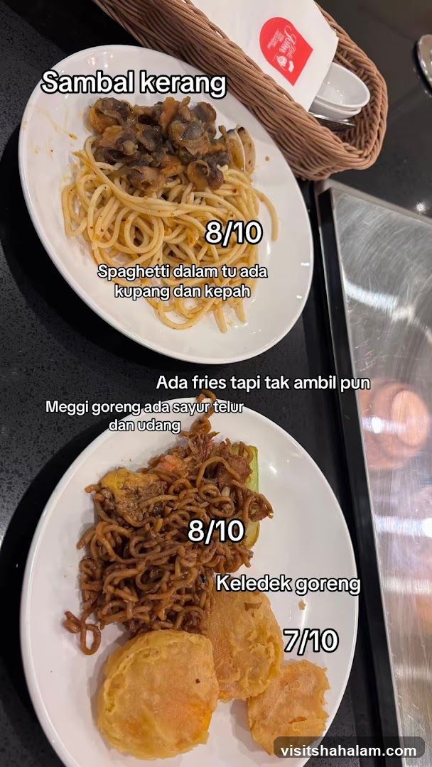Food Review