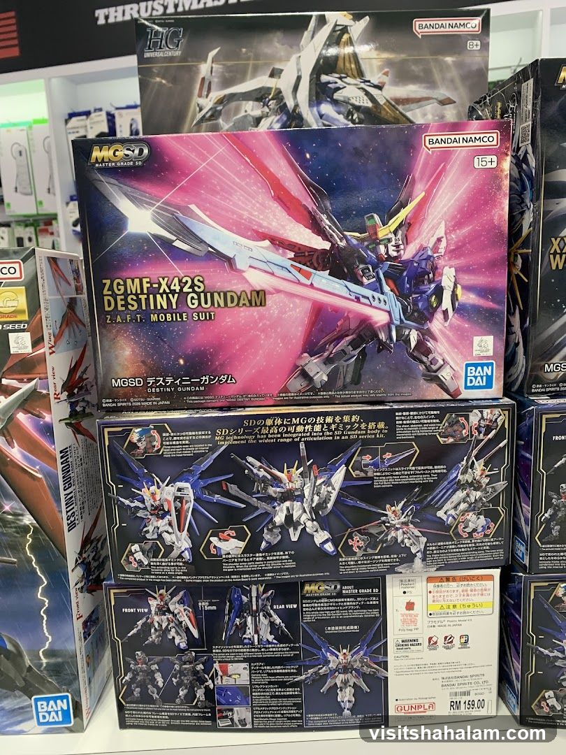 Gundam Model Kits