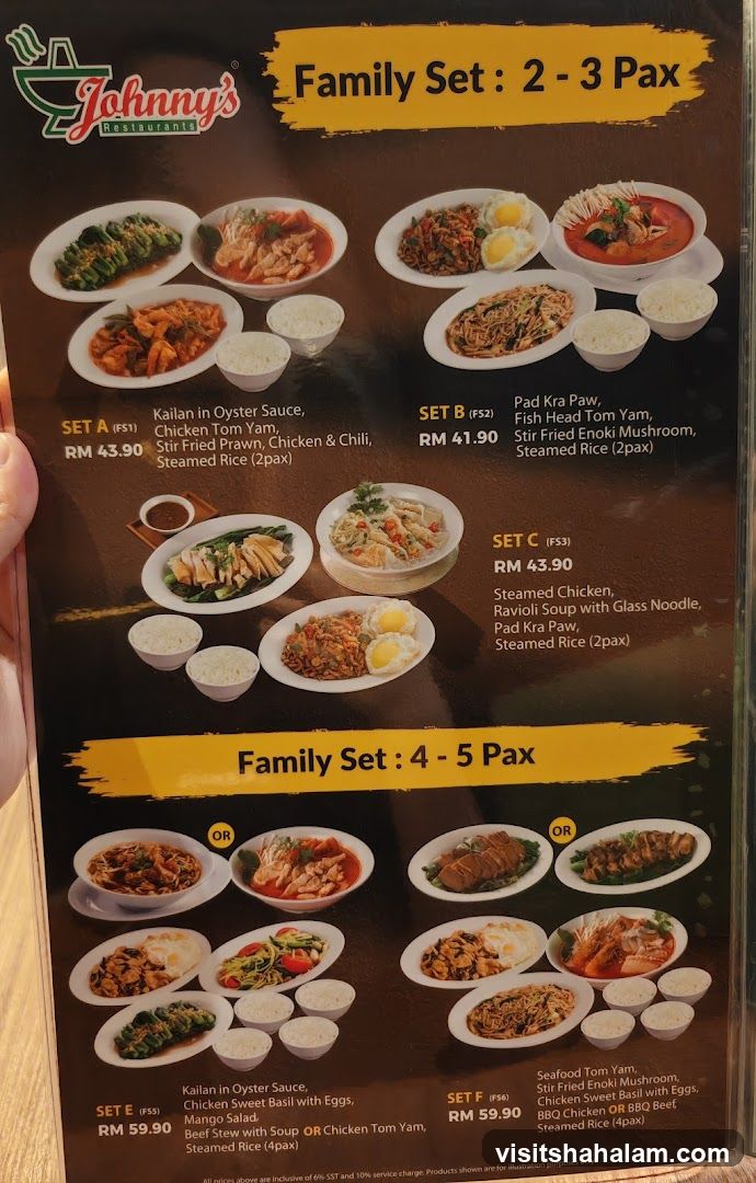 Family Set