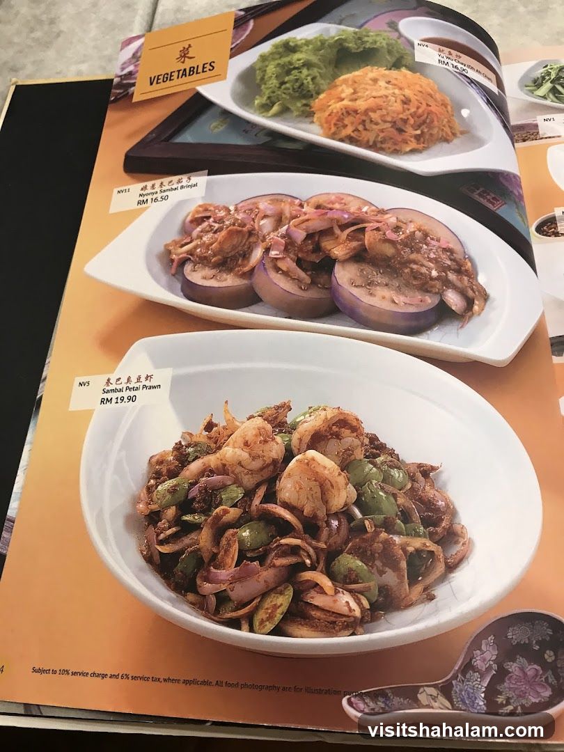 Vegetables Menu