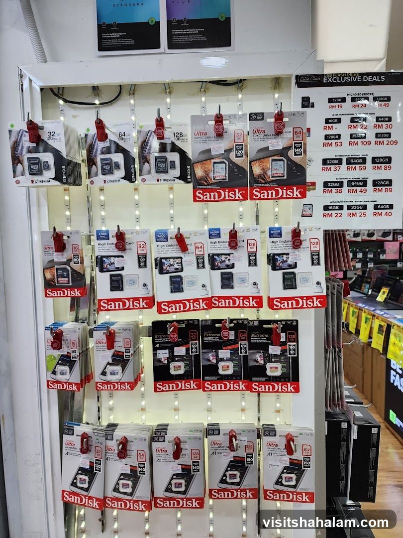 Memory Card Display