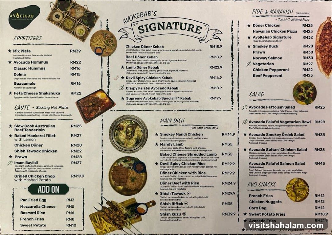 AVOKEBAB'S SIGNATURE