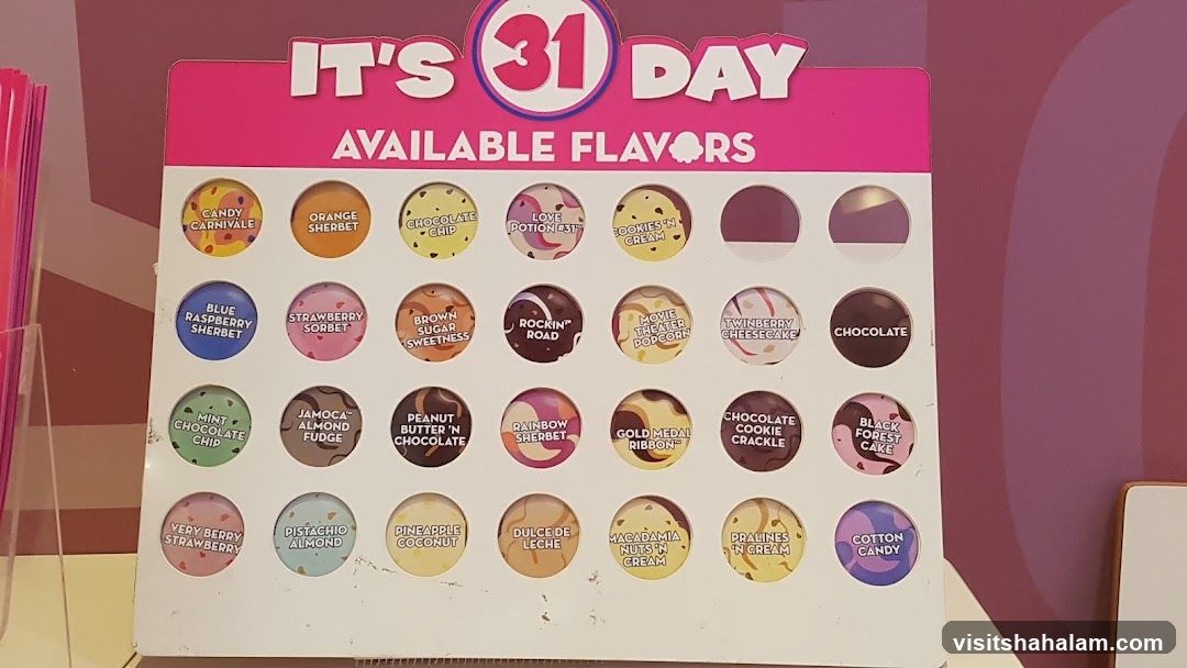 Available Flavors