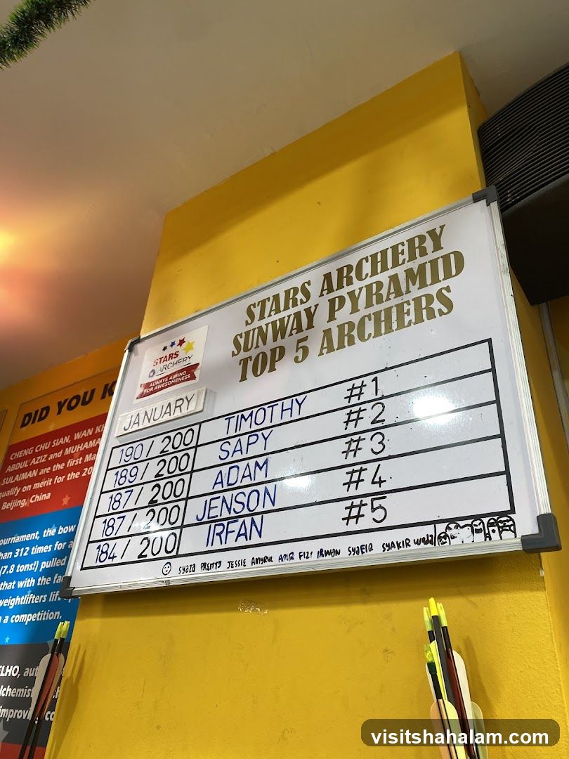 Stars Archery Sunway Pyramid Top 5 Archers Board