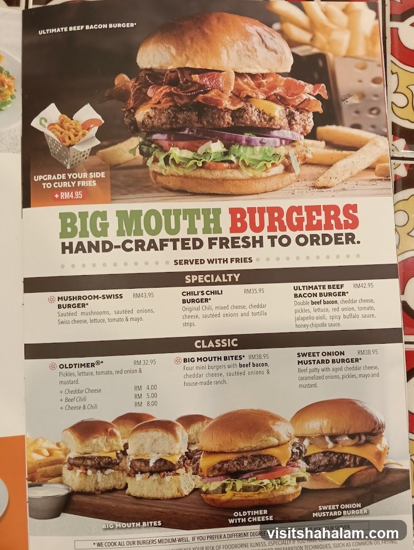 Big Mouth Burgers
