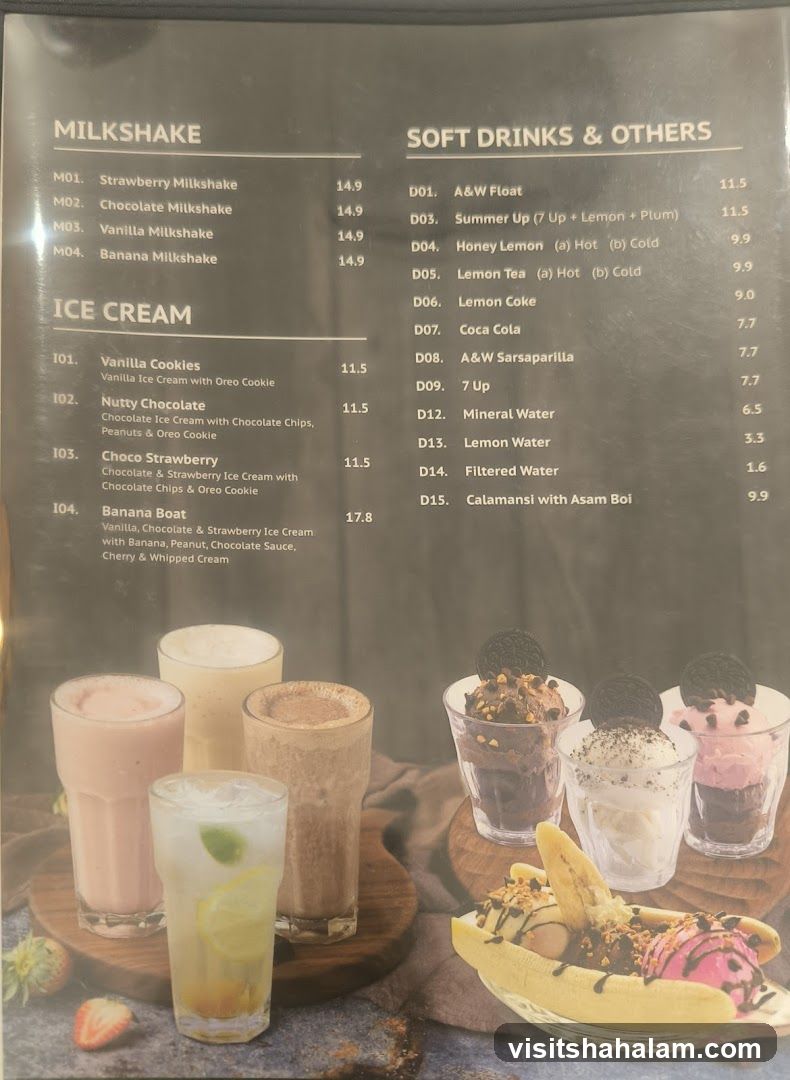 Milkshake, Ice Cream, Soft Drinks & Others