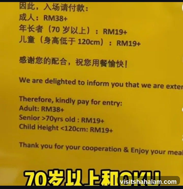 Entry Fees