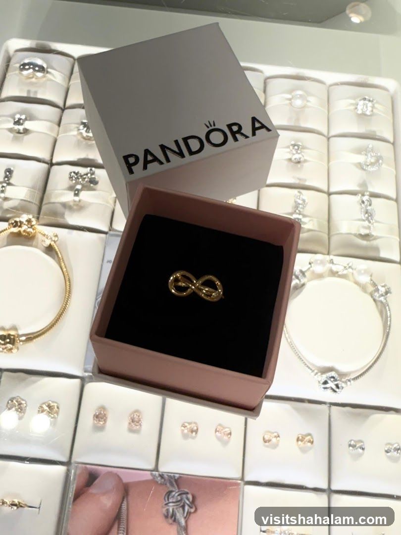 PANDORA