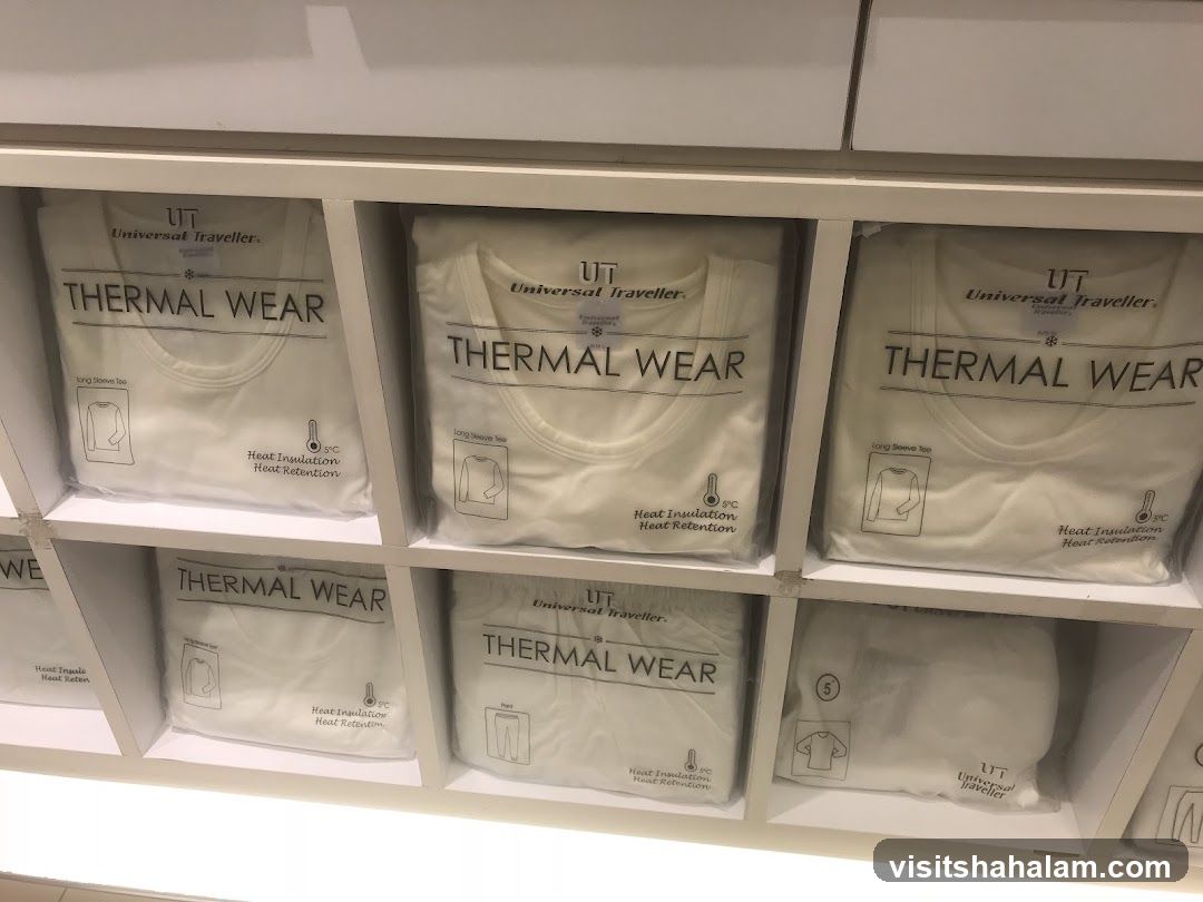 Thermal Wear Display