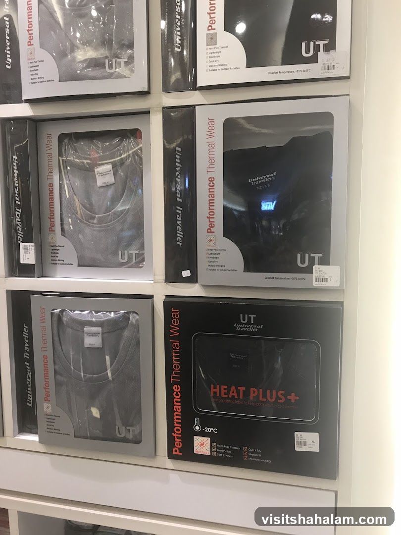 Performance Thermal Wear Display