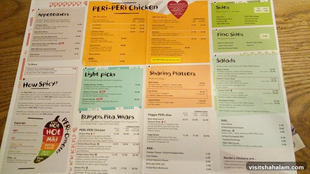 PERI-PERI Chicken Menu