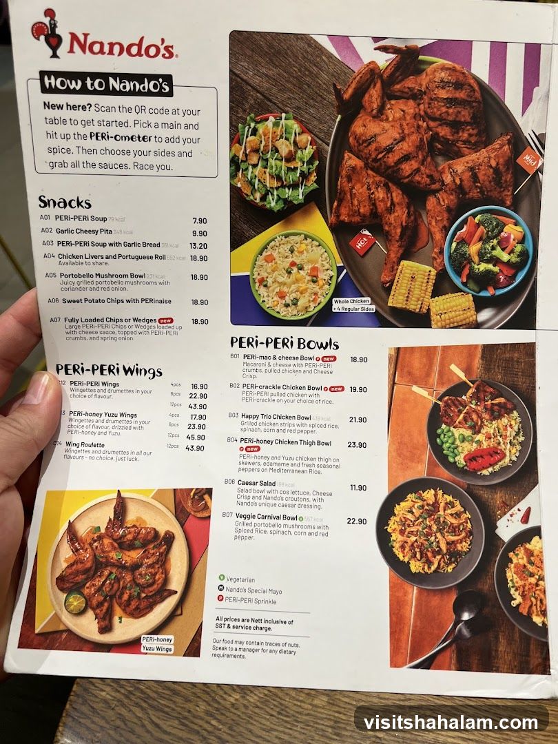 Nando's Menu