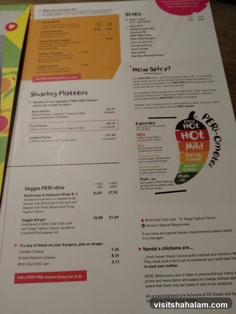 Nando's Menu
