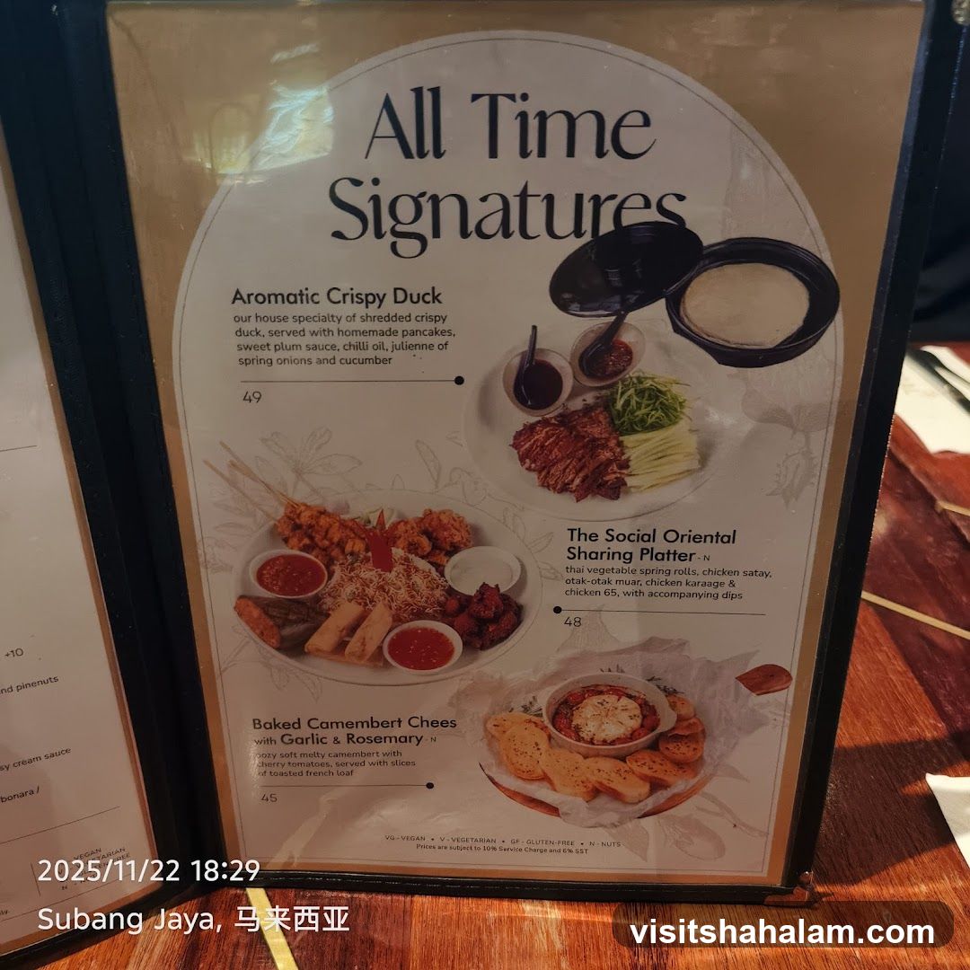 All Time Signatures